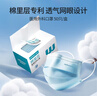 稳健医用外科口罩一次性医用口罩成人儿童透气防过敏防飞沫防尘棉里层 4盒成人款白色 50只/盒 实拍图