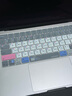 极川 苹果MacBook Air 13.6英寸M4/M3/M2键盘膜2025/24/22款笔记本电脑键盘保护膜TPU超薄透明防水尘罩 实拍图