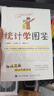 统计学图鉴 趣味图解统计分析方法 统计学基础知识 图灵出品 实拍图
