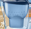 碧然德（BRITA）过滤净水器 家用滤水壶 净水壶 海洋系列 3.5L（蓝）+专家版滤芯5枚 环保加固包装 实拍图