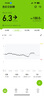 鱼跃（Yuwell）安耐糖5代动态血糖仪Anytime5HSE免扎手指家用14天持续监测2盒装 实拍图