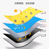 【已售100万】手动UV折叠黑胶防晒防紫外线遮阳晴雨两用伞 【手动款8骨】藏青UV 实拍图