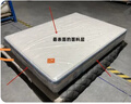 海马亦言床垫 席梦思天然乳胶椰棕独立弹簧五星级十大酒店双面加厚品牌 豪华E款：乳胶+椰棕+独立弹簧 1.8x2.0米 实拍图