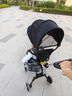 suzzt遛娃神器带遮阳棚可折叠婴儿推车双向手推车婴儿车0-3岁溜娃神器 2025新升级加大轮+加大遮阳 实拍图