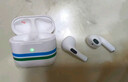 WITGOER【TOP榜第1名】蓝牙耳机适用苹果17pro/iphone真无线降噪2025最新款超长续航音乐半入耳式手机华为 实拍图