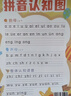 拼音口诀歌拼音认知图 拼音字母表早教启蒙识字卡片儿童声母韵母整体认读音节一年级挂图 软白板 [2-8岁]  课外书课外 自主阅读假期读物凑单神器省钱卡暑假作业 一升二暑假衔接 小升初暑假衔接 实拍图