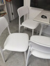 林氏家居现代简约家用餐桌椅子网红餐厅软包靠背椅2022新款LS071 【白色】LS071S1-A椅子 实拍图