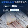 1号会员店冷冻舟山实心带鱼段450g 无内脏 小眼睛刀鱼 地理标志 鱼类生鲜 实拍图