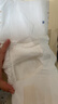 MOONY尤妮佳皇家佑肌尝鲜装新生儿纸尿裤S24片(4-8kg)柔软尿不湿 实拍图