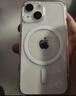 绿联 适用苹果13mini手机壳iPhone13mini磁吸壳 MagSafe无线充电 防摔抗指纹 全包超薄保护套 透明  实拍图