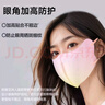 初医生（CHUYISHENG）一次性医用口罩冬季亲肤透气UPF50+防过敏防护女次抛 60片混色装 实拍图