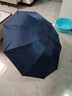 加固折叠雨伞手动结实耐用黑胶晴雨伞两用遮阳防晒学生雨伞 藏青-加大号110cm黑胶防晒款 10骨 实拍图