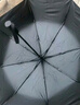 京东京造黑武士pro雨伞自动折叠伞便携遮阳男士晴雨两用大号八骨23寸105cm 实拍图