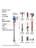 戴森（DYSON）V15 Detect Fluffy无绳吸尘器新一代蓝色【原装进口】手持无线 除螨 宠物家庭适用  实拍图