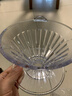 泰摩 冰瞳手冲咖啡滤杯 V60通用咖啡过滤器 滴滤咖啡过滤杯 标准版02号透明滤杯+分享壶 600ml 实拍图