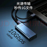 胜为（shengwei）USB3.2gen2数据线Type-c传输PD快充线10Gbps 硬盘carplay苹果15-17华为小米MacBook 2米 AUC0020J 实拍图
