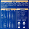 原始黄金骆驼奶粉1罐330g新疆正宗益生菌无蔗糖中老年成人奶粉高钙驼乳粉 实拍图