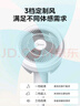 美的（Midea）【暴风循环】空气循环扇大风量摇头电风扇家用台式落地扇轻音卧室节能小风扇柔风轻羽扇 FGA24TQ 实拍图