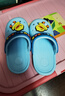 B.Duck小黄鸭童鞋儿童花园鞋男童宝宝洞洞鞋女童舒适软底拖鞋5966蓝色24 实拍图