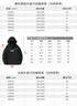 【骆驼同款】三合一冲锋衣夹克男女款户外工装防风防水宽松外套男 朱雀红 【三合一/可拆卸内胆】 S （95-110斤）男女通用 实拍图