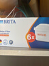 碧然德（BRITA）家用净水壶 滤水壶滤芯 MAXTRA+LE 去水垢专家滤芯 6枚装 实拍图