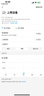 普联（TP-LINK） 大道AX3000满血WiFi6千兆无线路由器 5G双频家用穿墙 Mesh 3000M无线速率 信号增强 易展 XDR3010 实拍图