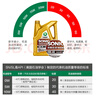 龙蟠SONIC9000全合成机油SN级8L组合装汽车发动机润滑油汽车机油正品 5W-40 SN 4L*2瓶 实拍图