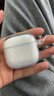 图拉斯正版【2025年新款丨冰透抗黄】适用Airpods Pro3保护套三代airpods4透明硅胶防摔软壳三代四代二代 AirPods 4丨AirPods 4降噪版 【裸机美感 超薄透亮】无线充电丨 实拍图
