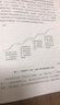 卓越领导者的思维模型 卓越领导书系 麦肯锡全球Zi深董事合伙人蕞新研究 揭秘世界上蕞具影响力的领导者共性思维及行动 《纽约时报》《华尔街日报》畅销书 黑石集团苏世民麦肯锡倪以理推荐 晒单实拍图