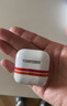 WITGOER【TOP榜第1名】蓝牙耳机适用苹果17pro/iphone真无线降噪2025最新款超长续航音乐半入耳式手机华为 实拍图