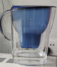 碧然德（BRITA）过滤净水器 家用滤水壶 净水壶 海洋系列 3.5L（蓝）+专家版滤芯5枚 环保加固包装 实拍图