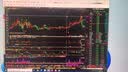 同花顺暗盘资金决策先锋股票指标公式AI机构活跃度软件GS策略工具 先锋套装电脑版(须开通Level2功能) 实拍图