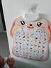 秘浓宝宝有声早教挂图婴幼儿童认知学说话发声玩具识字点读书墙贴 【清晰不串音 双语发声】加厚耐 1张【认识人物】小号款 实拍图