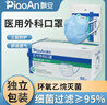飘安一次性正规医用外科口罩独立包装灭菌级成人宽耳带医用口罩 蓝色 独立装 医用外科口罩 1盒 体验装 50只/盒 晒单实拍图