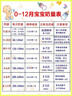 新贝 防溢乳垫 一次性防溢乳贴溢奶垫 柔软透气100片（3D款） 实拍图