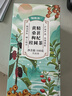 福东海 黄精桑葚龙眼枸杞茶【升级版】滋补茶包日常便捷养生茶 黄精桑葚枸杞桂圆茶真材实料100克 实拍图