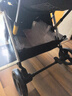酷贝乐（coballe）婴儿推车可坐可躺轻便折叠双向高景观婴儿车新生儿宝宝bb手推车 珀尔里粉（轻巧便携+遮阳防蚊） 实拍图