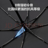 京东京造黑武士pro雨伞自动折叠伞便携遮阳男士晴雨两用大号八骨23寸105cm 实拍图