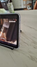 绿联适用iPad mini7/6保护壳8.3英寸25款苹果A17pro芯片24/21款平板保护套轻薄透明防摔抗弯后盖壳 实拍图