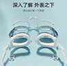 李宁LI-NING泳镜防水防雾男女高清游泳眼镜平光游泳镜LNJT224-6极光白 实拍图