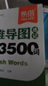 【易蓓】（套装2本）高中物理化学提分攻略物化必背公式化学方程式二级结论实验知识清单背记手册暑期预习高中数理化二级结论高中生背记清单暑期作业学生党高中数理化公式二级结论高中化学 实拍图