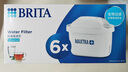 碧然德（BRITA） 家用滤水壶 净水壶滤芯 Maxtra 多效滤芯 6枚装 实拍图