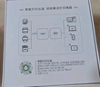 蓝阔打印机网络共享器手机远程云打印服务器小白盒wifi无线网打印云盒PrintBox-2S 实拍图