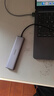 绿联Type-C扩展坞USB-C拓展坞转HDMI读卡器HUB分线器SD卡TF多合1通用苹果16Macbook华为小米笔记本iPad 实拍图