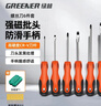 绿林（GREENER）螺丝刀套装6件十字一字强磁性家用起子6*150mm、5*100mm、3*75mm 实拍图