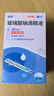 润怡 玻璃酸钠滴眼液0.1%*0.4ml30支装12ml 眼药水人工泪液 缓解眼疲劳眼干眼涩 不含防腐剂 佩戴隐形可用 实拍图