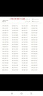 惠普 2829/2729/2332彩色打印机学生无线家用办公复印扫描喷墨一体机小型照片A4纸 2829【新上市】手机电脑无线连接+打印复印扫描 套餐三（黑+彩加墨墨盒+黑5共8瓶墨水）+大礼包 实拍图