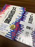 【包邮】认知觉醒2026日历 周岭著 学习日记 精美礼盒装 马年日历 台历 摆件 春节 新年礼物礼品 送礼物  实拍图