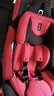 感恩儿童安全座椅 9个月-12岁 钢骨架+isofix硬接口 阿瑞斯 极速红 实拍图