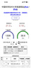 普联（TP-LINK）大道路由器7DR6430 BE6400 5G WiFi7千兆双频家用高速穿墙 2.4G wifi6无线 2.5G网口 游戏加速 实拍图